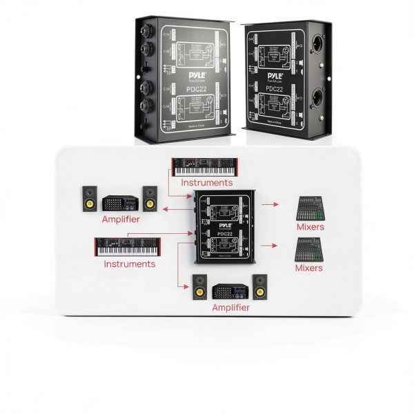 Sound Around Dual Direct Box PDC22 Instrument DI Box with Ground Lift-2