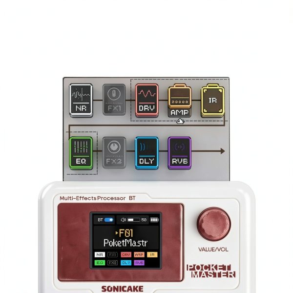 QME-10WH White Digital Modeling Multi‑Effects Processor with USB-4